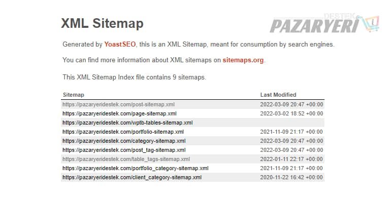 Yoast XML Site Haritası
